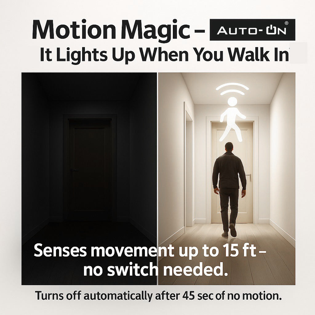 Auto-ON Motion Sensor LED Bulb (20W)
