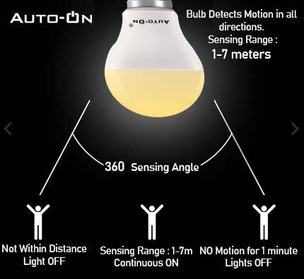Auto-ON Motion Sensor LED Bulb (9W) (Automatic ON/OFF) (Works both during Day/Night) (Only Motion Sensong) (One Year Warranty) - Yellow Light Color - Pack of 1