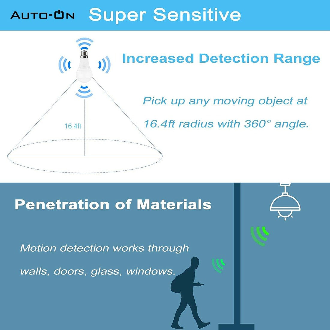 Auto-ON Motion Sensor LED Bulb (9W)