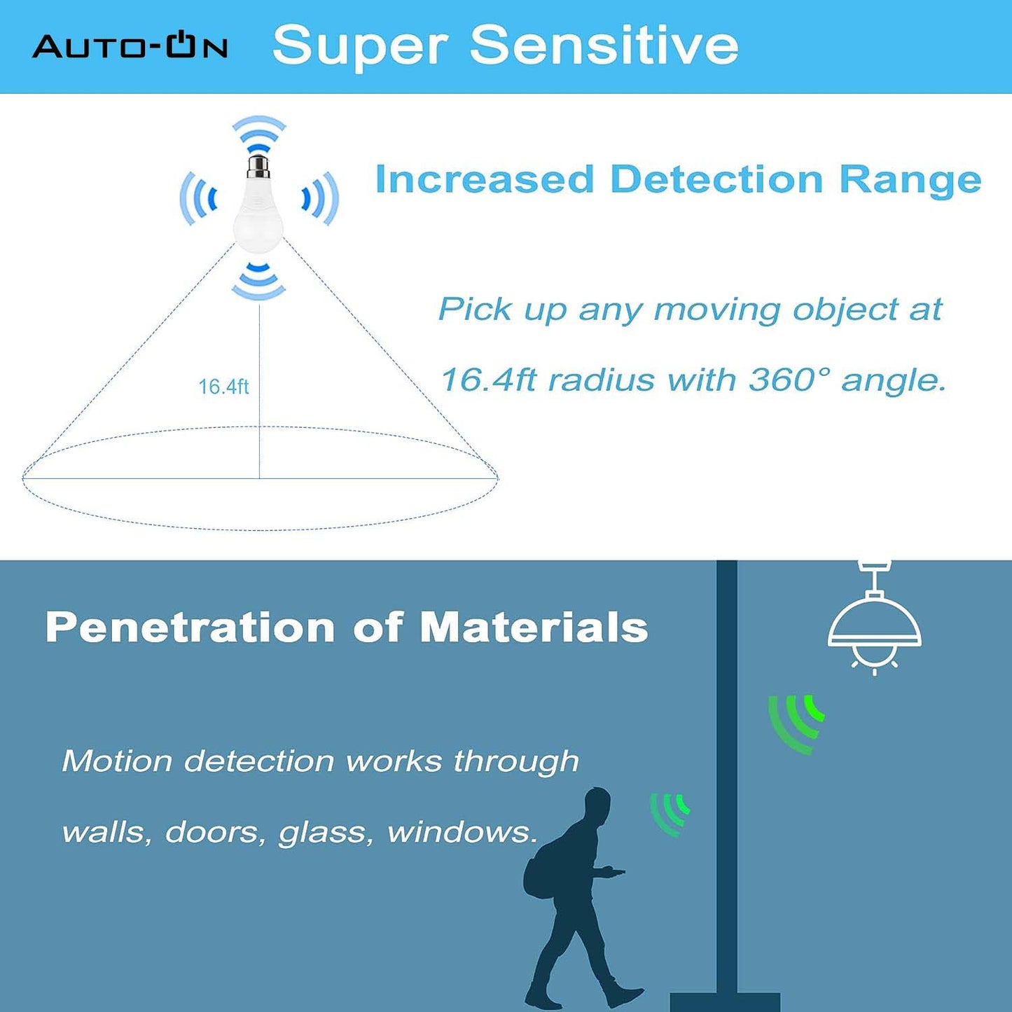 Auto-ON Motion Sensor LED Bulb (9W) (Automatic ON/OFF) (Works both during Day/Night) (Only Motion Sensong) (One Year Warranty) - Yellow Light Color - Pack of 1