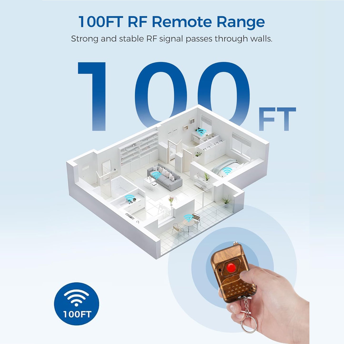 Auto-ON Remote Bulb Holder - Turn On Any Light Without Getting Up | Easy Install | No Wiring | Perfect for Elderly, Bedrooms & Hard-to-Reach Lights - Pack of 1