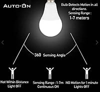 Auto-ON Motion Sensor LED Bulb (9W) Auto-ON Motion Sensor LED Bulb (9W)
