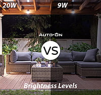 Auto-ON Motion Sensor LED Bulb (20W) (Automatic ON/OFF) (Works both during Day/Night) (Only Motion Sensing) (One Year Warranty) - Cool White- Pack of 1 Auto-ON Motion Sensor LED Bulb (20W) (Automatic ON/OFF) (Works both during Day/Night) (Only Motion Sensing) (One Year Warranty) - Cool White- Pack of 1