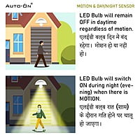 Auto-ON Motion Sensor Holder (w Day/Night Sensing) Auto-ON Motion Sensor Holder (w Day/Night Sensing)